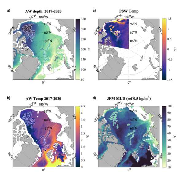 Data from: Arctic ice-ocean interactions in an 8-to-2 kilometer resolution global model