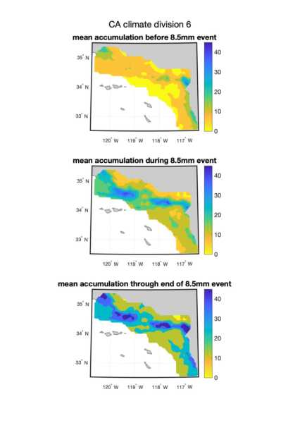 Data from: Autumn precipitation: the competition with Santa Ana winds in determining fire outcomes in southern California