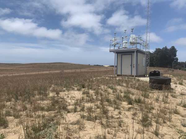 XRF and FTIR data from Pismo Beach Air Quality Study from May 2019 - May 2021