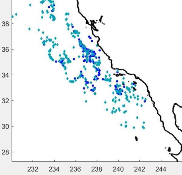 Data from: Using a Lagrangian particle tracking model to evaluate impacts of El Niño-related advection on euphausiids in t...