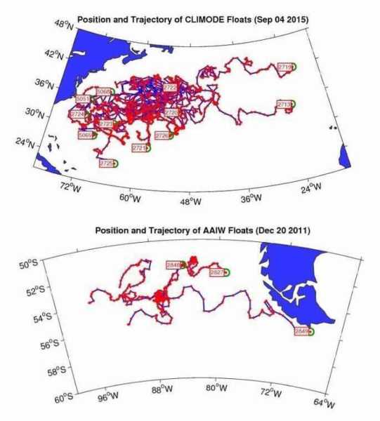 CLIvar and MOde water Dynamics Experiment (CLIMODE) and Antarctic Intermediate Water (AAIW) Float Data Archive