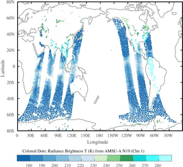 Data from: Impact of Atmospheric River Reconnaissance Dropsonde Data on the Assimilation of Satellite Data in GFS