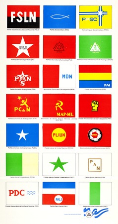 Symbols of Nicaraguan political parties