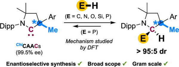 Data from: Singlet Carbenes are Stereoinductive Main Group Ambiphiles