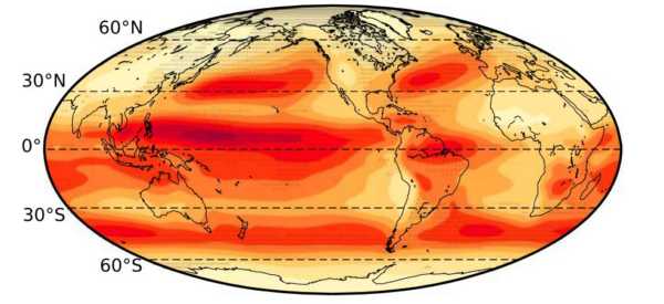 Data from: Climate change intensification of horizontal water vapor transport in CMIP5