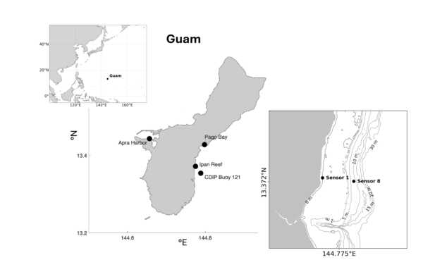 Data from: Estimates of extreme and low frequency reef-flat water levels at Ipan, Guam from offshore waves