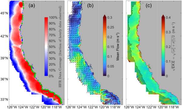 Data from: Characterizing Non-phase-locked Tidal Currents in the California Current System using High-frequency Radar