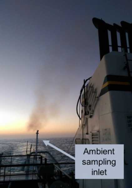 Stack Gas and Plume Aerosol Measurements from Renewable Diesel and Ultra Low Sulfur Diesel in At-Sea Operation of Research...
