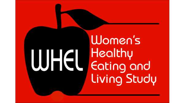 Research based PAM50 Signature from the Women's Healthy Eating and Living (WHEL) Study