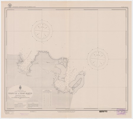 S. Stiller Ozean : Insel Bougainville : Tinputz &amp; Teop Hafen (Harbor)