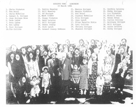 Scripps family luncheon photograph (with identifiers) held at the Martin Johnson House (T-29) on the Scripps Institution o...