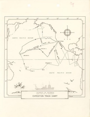 Expedition Track Chart