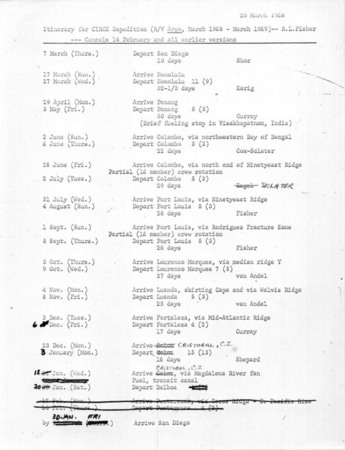 Itinerary for CIRCE Expedtiion (R/V Argo March 1968-March 1969) --R.L. Fisher