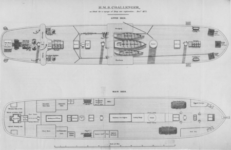 H.M.S. Challenger, as fitted for a voyage of Deep sea exploration, December 1872, Upper Deck, Main Deck