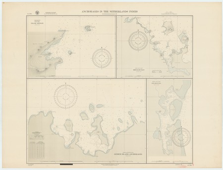 Anchorages in the Netherlands West Indies