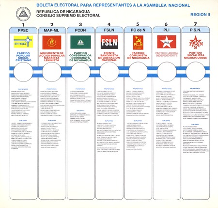 Boleta Electoral Para Representantes A La Asamblea Nacional Región II
