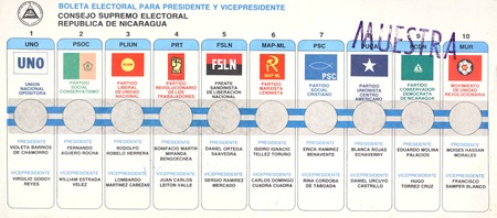 Boleta Electoral Para Presidente Y Vicepresidente