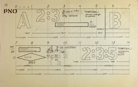 Ping: Performance parts: Example of multipage documentation created for instrumentalists and the team controlling the mult...