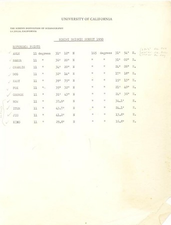 Bikini Seismic Survey 1950