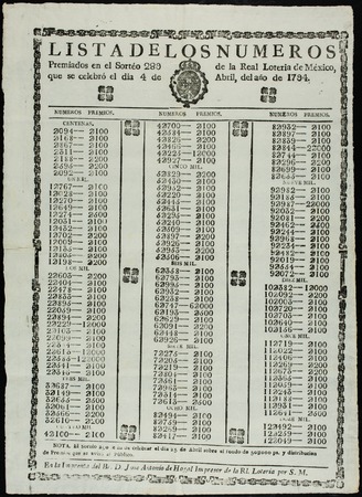 Lista de los numeros premiados en el Sortéo 289 de la Real Loteria de México que se celebró el dia 4 de abril del año de 1794