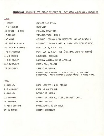 Schedule for Circe Expedition (R/V Argo March 68-March 69)