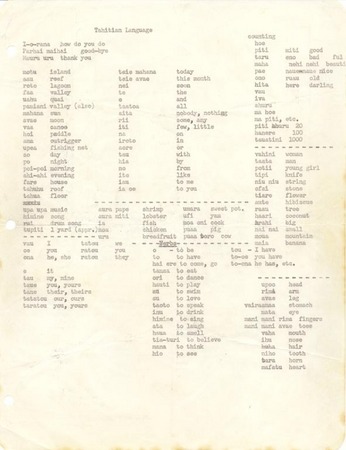 Tahitian language quick reference sheet