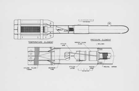Bathythermograph assembly, cross section. March 11, 1964
