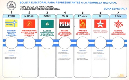 Boleta Electoral Para Representantes A La Asamblea Nacional Zona Especial II